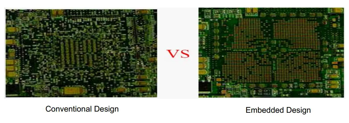 Rocket PCB embedded pcb buried for wholesale