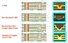 Rocket PCB pcb pcb hdi hdi interior