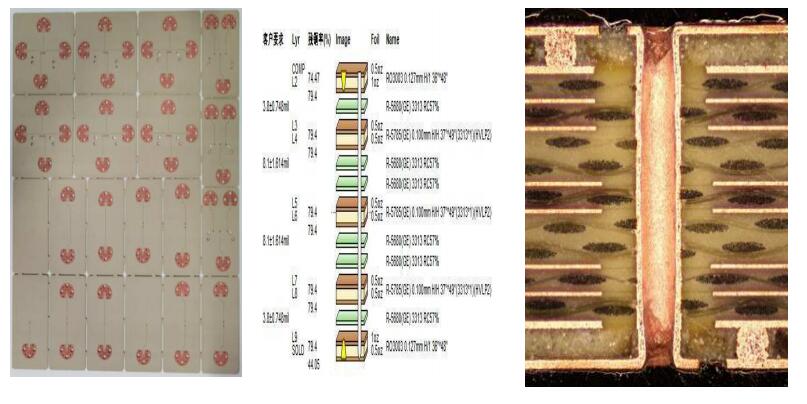 high frequency pcb material3 category-microwave pcb-Rocket PCB-img-6