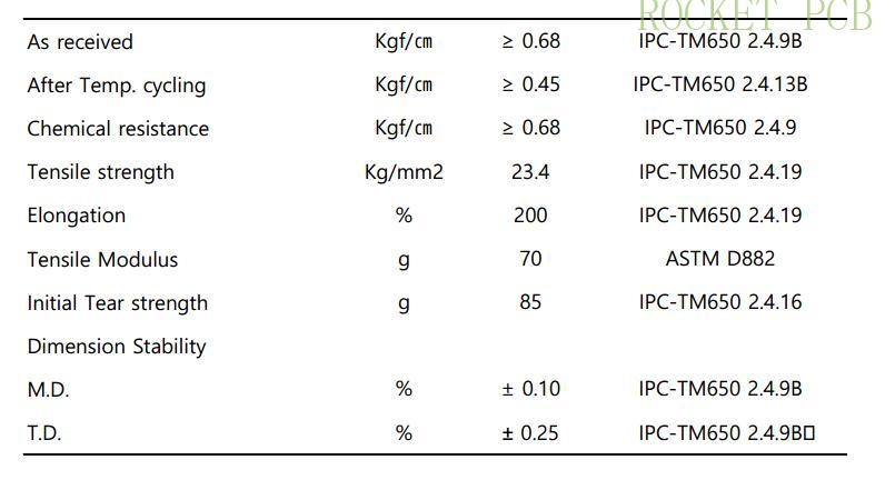 product-PET FCCL PCB-Rocket PCB-img