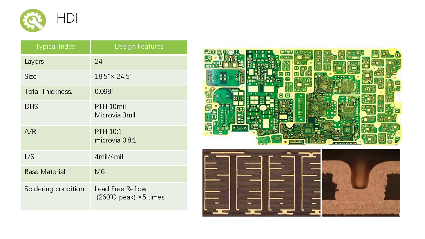 customized pcb circuit board hole prototype wide usage-8