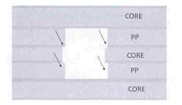 PCB Cavity-Rocket PCB-1