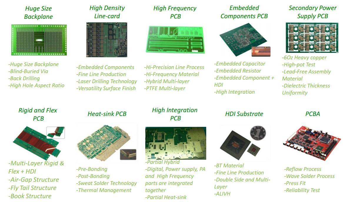 Rocket PCB custom diy double sided pcb sided electronics-3