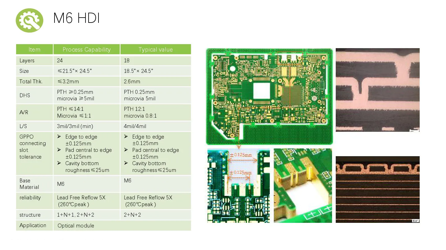 customized pcb circuit board hole prototype wide usage