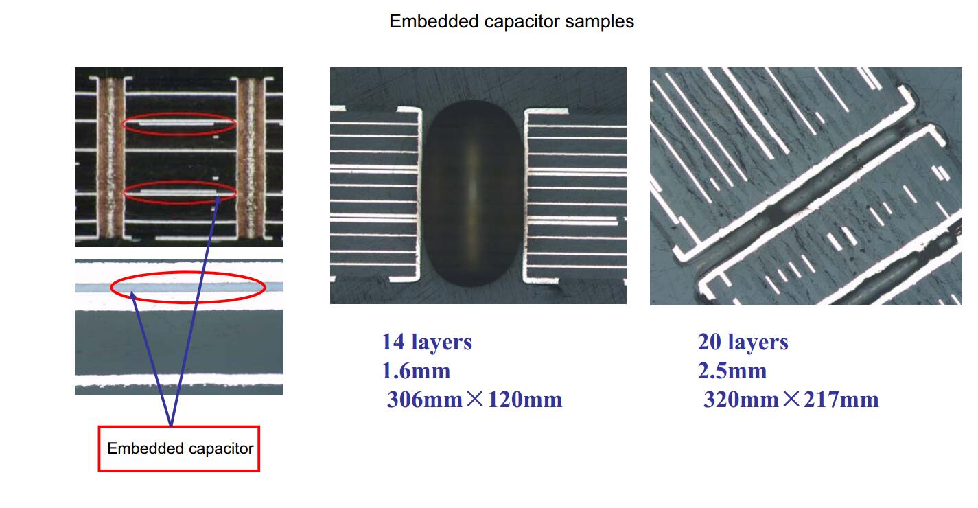 Rocket PCB embedded pcb buried for wholesale-4